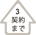 契約までその３