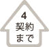 契約までその４