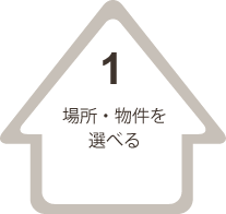 場所・物件を選べる