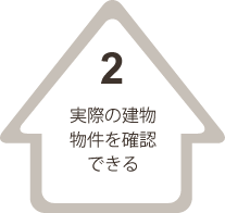 実際の建物物件を確認できる