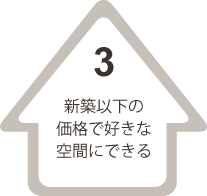 新築以下の価格で好きな空間にできる