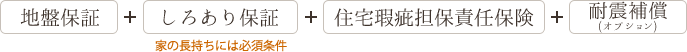 各種保証